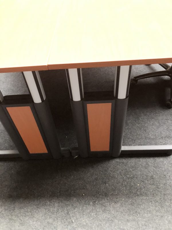 Mibra Ambition compact bureau